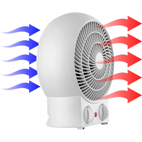 Ventilátor SENCOR SFH 7020WH